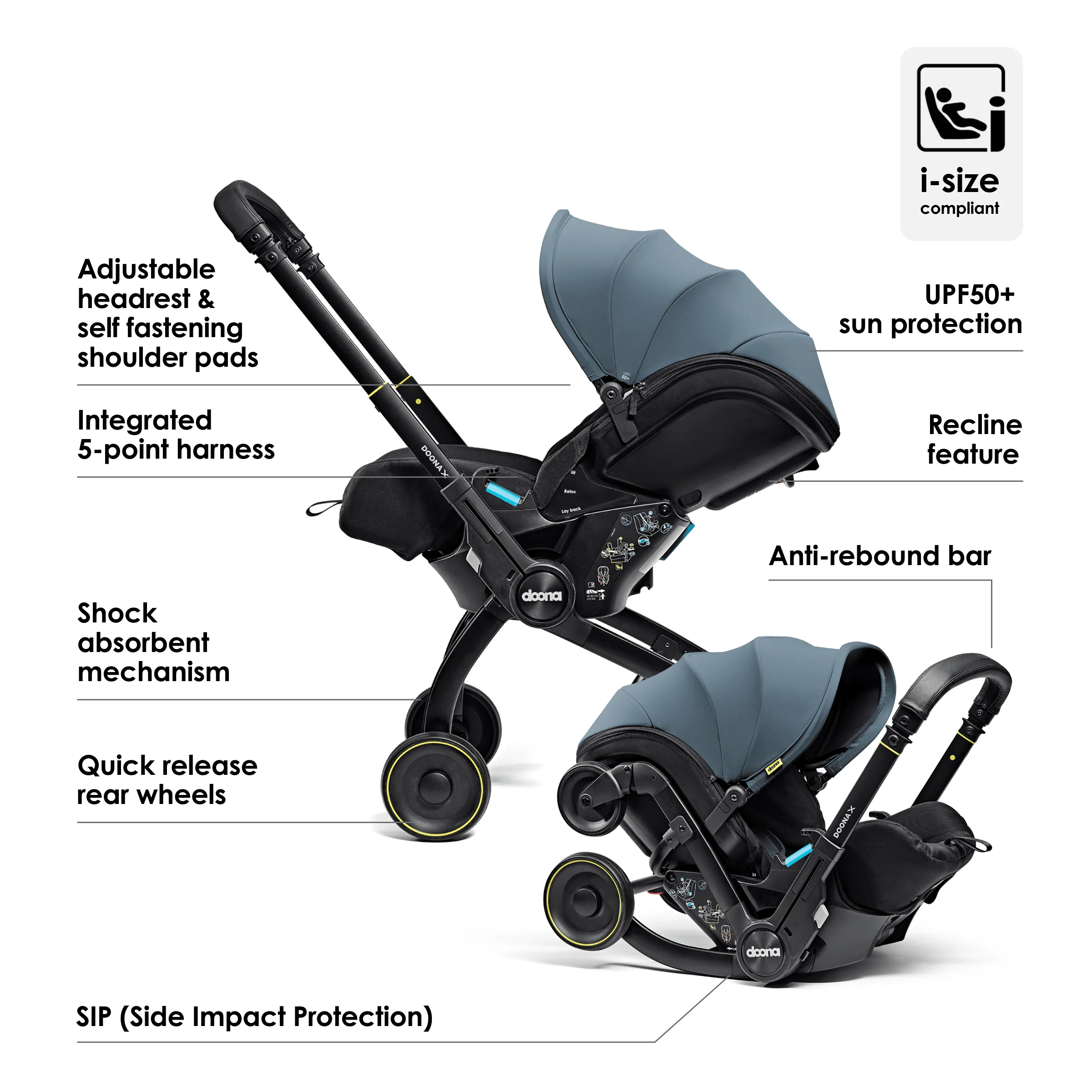 Doona X Car Seat & Stroller Ocean Blue - Image 5