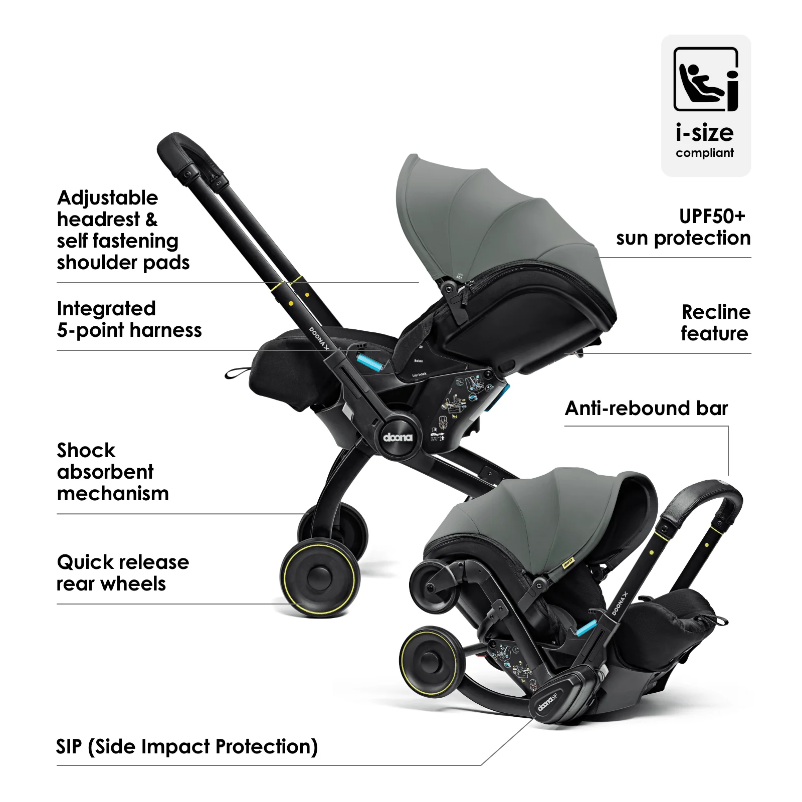 Doona X Car Seat & Stroller - Slate Green - Image 4